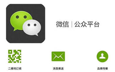 微信開發(fā),微信程序,app,app開發(fā)