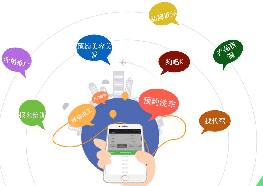 南昌APP開發(fā),南昌APP制作,南昌app開發(fā)公司,南昌小程序開發(fā),南昌網(wǎng)站建設(shè),江西APP定制開發(fā)