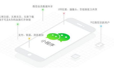 南昌APP開發(fā),南昌APP制作,南昌app開發(fā)公司,南昌小程序開發(fā),南昌網(wǎng)站建設(shè),江西APP定制開發(fā)