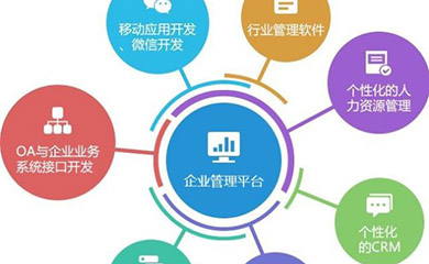 南昌APP開(kāi)發(fā),南昌APP制作,南昌app開(kāi)發(fā)公司,南昌小程序開(kāi)發(fā),南昌網(wǎng)站建設(shè),江西APP定制開(kāi)發(fā)