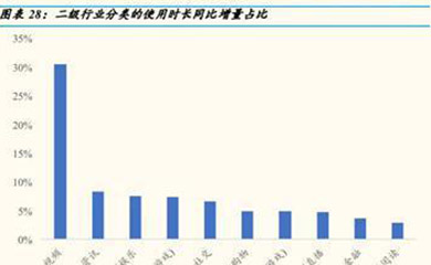南昌APP開發(fā),南昌APP制作,南昌app開發(fā)公司,南昌小程序開發(fā),南昌網(wǎng)站建設(shè),江西APP定制開發(fā)