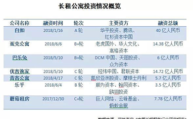 南昌APP開(kāi)發(fā),南昌APP制作,南昌app開(kāi)發(fā)公司,南昌小程序開(kāi)發(fā),南昌網(wǎng)站建設(shè),江西APP定制開(kāi)發(fā)