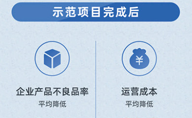 南昌APP開發(fā),南昌APP制作,南昌app開發(fā)公司,南昌小程序開發(fā),南昌網(wǎng)站建設(shè),江西APP定制開發(fā)