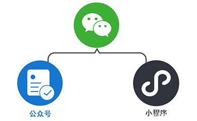南昌APP開發(fā),南昌APP制作,南昌app開發(fā)公司,南昌小程序開發(fā),南昌網(wǎng)站建設(shè),江西APP定制開發(fā)