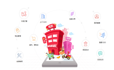 南昌APP開發(fā),南昌APP制作,南昌app開發(fā)公司,南昌小程序開發(fā),南昌網(wǎng)站建設(shè),江西APP定制開發(fā)