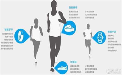 南昌APP開發(fā),南昌APP制作,南昌app開發(fā)公司,南昌小程序開發(fā),南昌網(wǎng)站建設(shè),江西APP定制開發(fā)